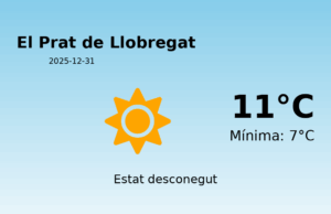 El temps a El Prat de Llobregat avui, 31 de Desembre de 2025