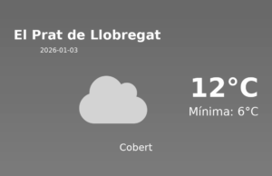 Previsió de l’AEMET a El Prat de Llobregat avui 3 de Gener de 2026