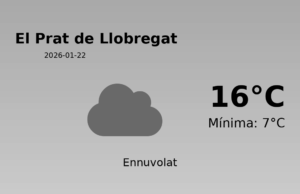 Previsió de l’AEMET a El Prat de Llobregat avui 22 de Gener de 2026