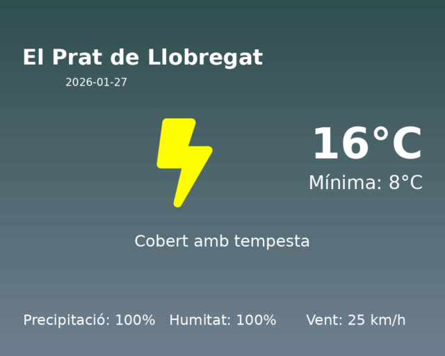 el-prat-de-llobregat_2026-01-27.png