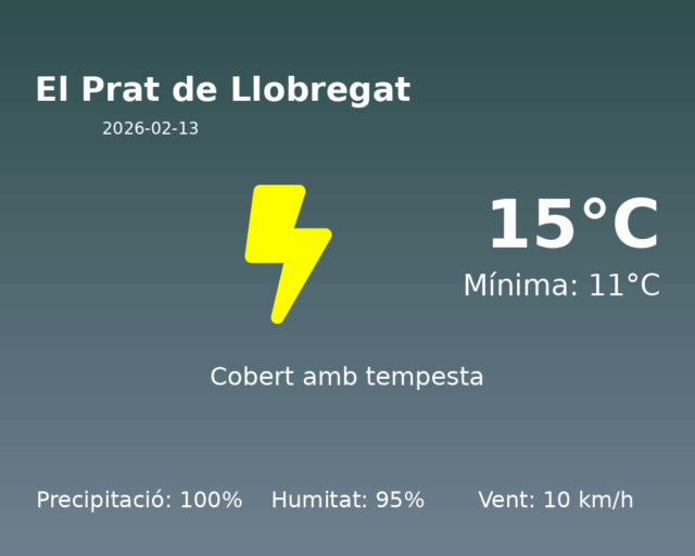 el-prat-de-llobregat_2026-02-13.png