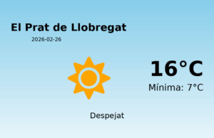 Predicció meteorològica: El Prat de Llobregat, 26 de Febrer de 2026