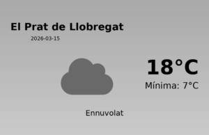 El temps a El Prat de Llobregat avui, 15 de Març de 2026