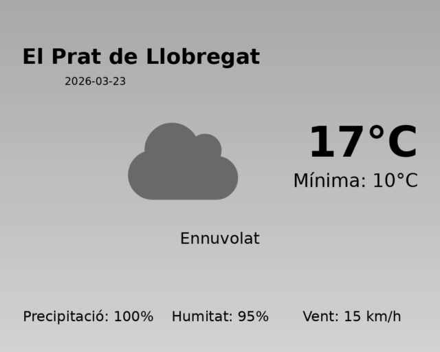 el-prat-de-llobregat_2026-03-23.png
