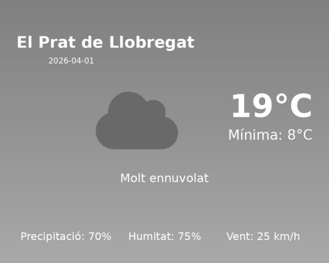 el-prat-de-llobregat_2026-04-01.png