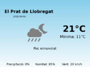 El temps a El Prat de Llobregat avui, 5 de Abril de 2026