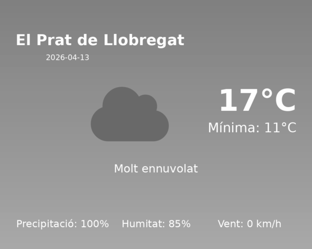 el-prat-de-llobregat_2026-04-13.png