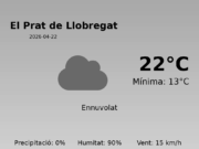 AEMET: El temps per a El Prat de Llobregat – 22 de Abril de 2026