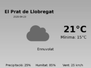 AEMET: El temps per a El Prat de Llobregat – 23 de Abril de 2026