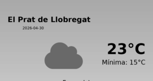 Predicció meteorològica: El Prat de Llobregat, 30 de Abril de 2026