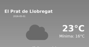 El temps avui 1 de Maig de 2026 a El Prat de Llobregat segons l’AEMET