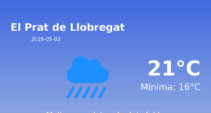 Previsió de l’AEMET a El Prat de Llobregat avui 3 de Maig de 2026