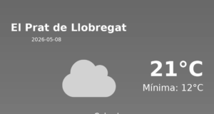 AEMET: El temps per a El Prat de Llobregat – 8 de Maig de 2026