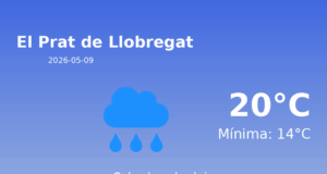 Previsió de l’AEMET a El Prat de Llobregat avui 9 de Maig de 2026