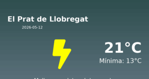 Previsió de l’AEMET a El Prat de Llobregat avui 12 de Maig de 2026