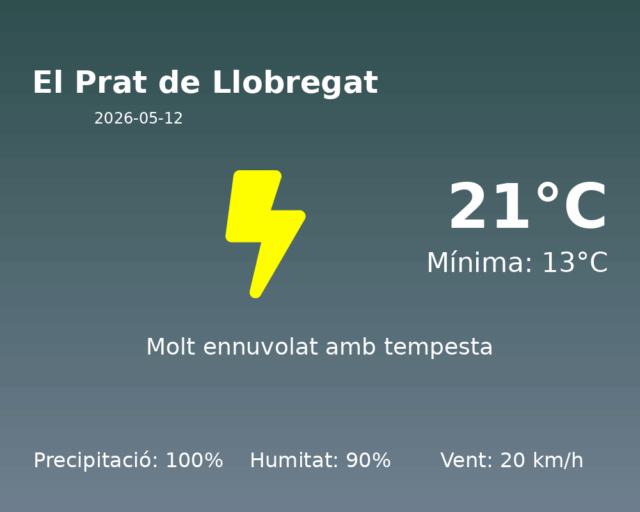 el-prat-de-llobregat_2026-05-12.png