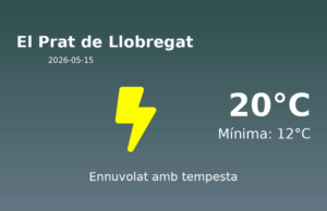 Previsió de l’AEMET a El Prat de Llobregat avui 15 de Maig de 2026