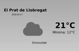 Predicció meteorològica: El Prat de Llobregat, 17 de Maig de 2026