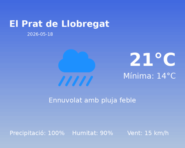 el-prat-de-llobregat_2026-05-18.png