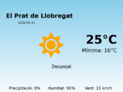 Previsió de l’AEMET a El Prat de Llobregat avui 21 de Maig de 2026
