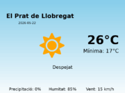 Previsió de l’AEMET a El Prat de Llobregat avui 22 de Maig de 2026