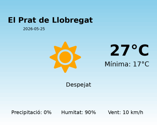 el-prat-de-llobregat_2026-05-25.png