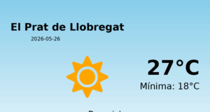 Previsió de l’AEMET a El Prat de Llobregat avui 26 de Maig de 2026