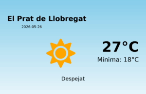 Previsió de l’AEMET a El Prat de Llobregat avui 26 de Maig de 2026