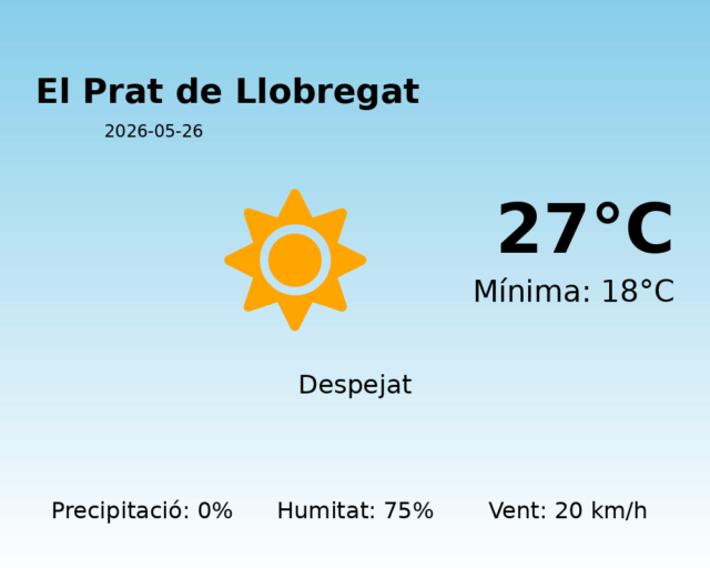 el-prat-de-llobregat_2026-05-26.png