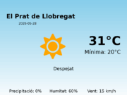 El temps a El Prat de Llobregat avui, 28 de Maig de 2026