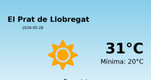 El temps a El Prat de Llobregat avui, 28 de Maig de 2026