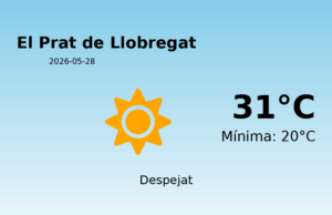 El temps a El Prat de Llobregat avui, 28 de Maig de 2026