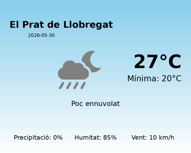 el-prat-de-llobregat_2026-05-30.png