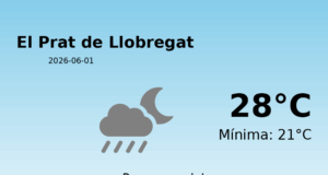 Predicció meteorològica: El Prat de Llobregat, 1 de Juny de 2026