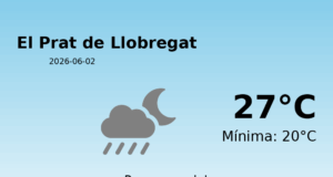 Predicció meteorològica: El Prat de Llobregat, 2 de Juny de 2026