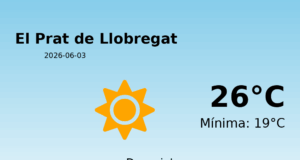 Predicció meteorològica: El Prat de Llobregat, 3 de Juny de 2026