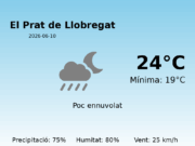 Previsió de l’AEMET a El Prat de Llobregat avui 10 de Juny de 2026
