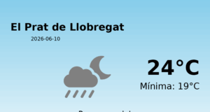 Previsió de l’AEMET a El Prat de Llobregat avui 10 de Juny de 2026