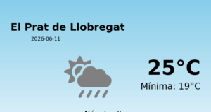 El temps a El Prat de Llobregat avui, 11 de Juny de 2026