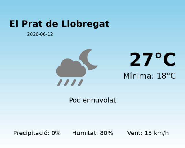el-prat-de-llobregat_2026-06-12.png