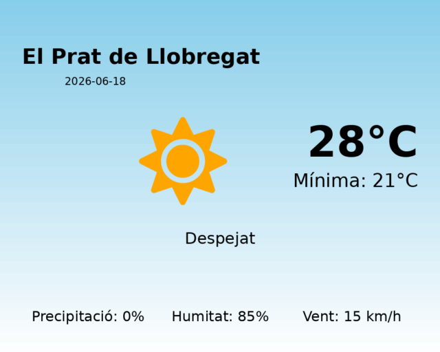 el-prat-de-llobregat_2026-06-18.png
