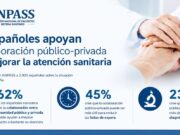 Atenció sanitària: el 62% dels espanyols recolza la col·laboració públic-privada