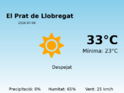 Previsió de l’AEMET a El Prat de Llobregat avui 4 de Juliol de 2026