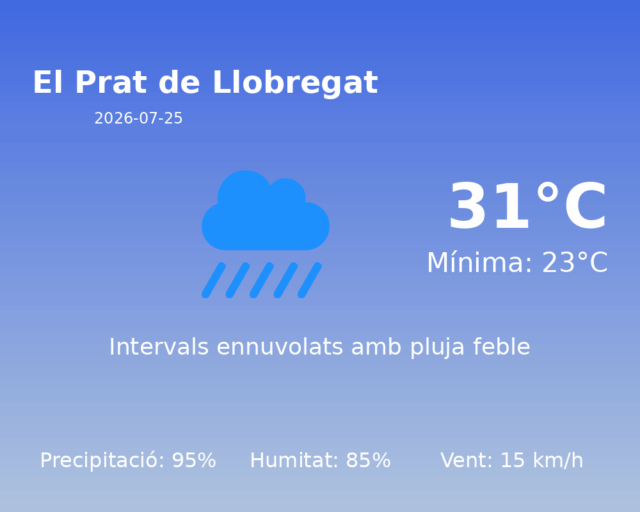 el-prat-de-llobregat_2026-07-25.png