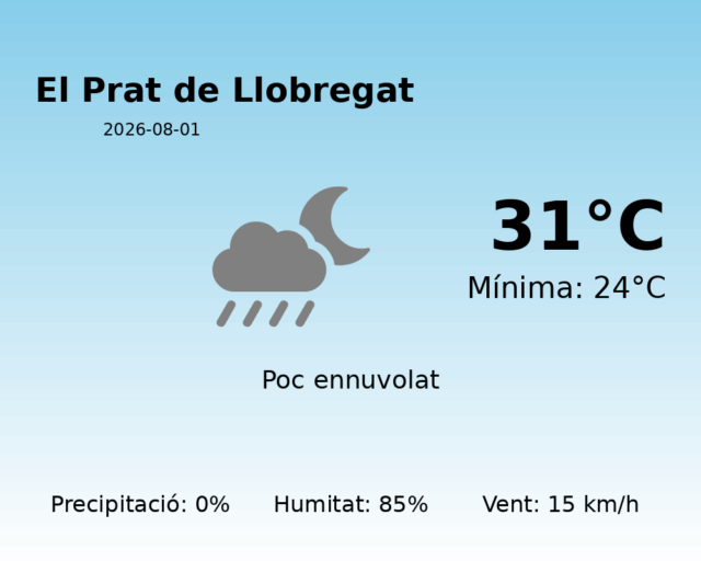 el-prat-de-llobregat_2026-08-01.png