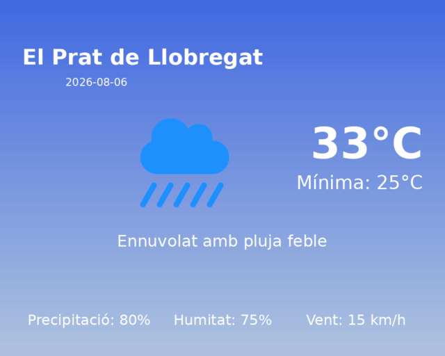 el-prat-de-llobregat_2026-08-06.png