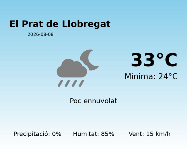 el-prat-de-llobregat_2026-08-08.png