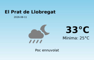 El temps avui 11 de Agost de 2026 a El Prat de Llobregat segons l’AEMET
