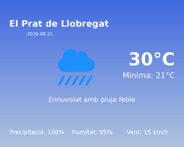 el-prat-de-llobregat_2026-08-21.png