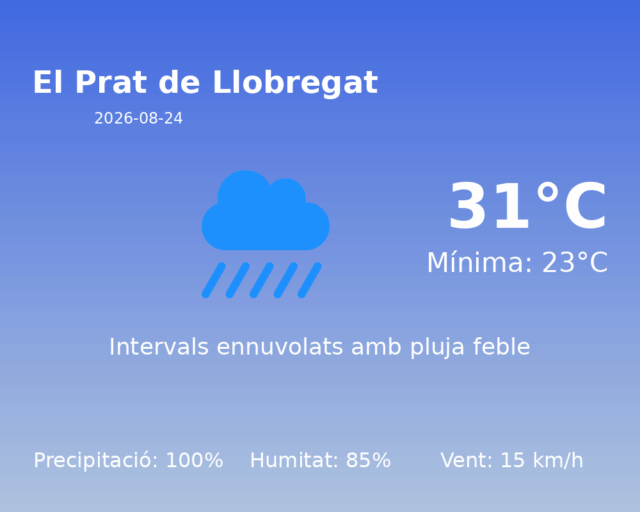 el-prat-de-llobregat_2026-08-24.png